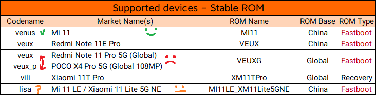 devices_stable_22072817.png
